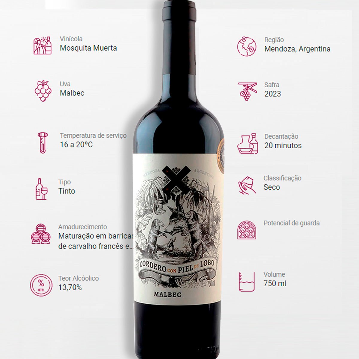 Cordero Con Piel de Lobo Malbec
